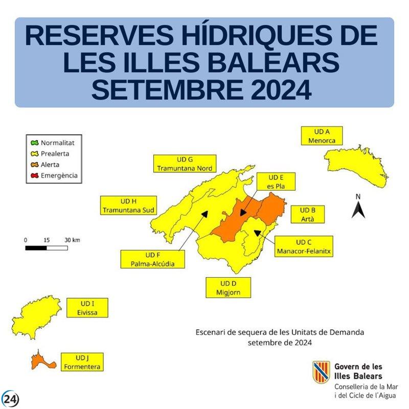 Importante incremento del 46% en las reservas de agua en las Islas Baleares en septiembre.