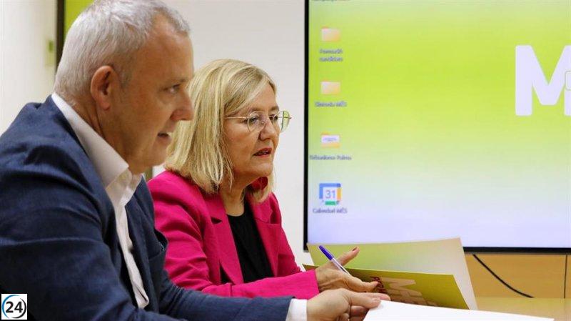 MÉS critica a Galmés por implementar políticas extremas y demanda mayores recursos para enfrentar la violencia de género.