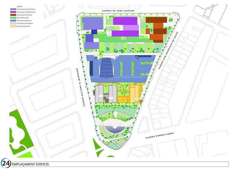 Educación lanza un concurso para el diseño del nuevo Districte de les Arts.