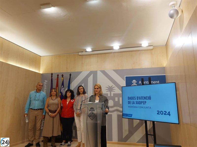 Palma registra un aumento del 11% en casos de víctimas de prostitución en 2024, alcanzando 1.542 atendidos.