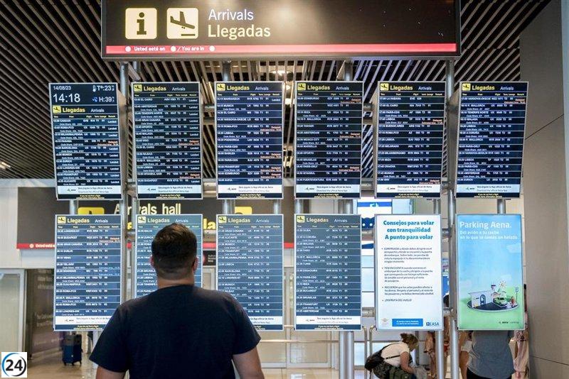 Baleares crece en turismo: más de 6,65 millones de viajeros internacionales hasta junio, un aumento del 3,7%.