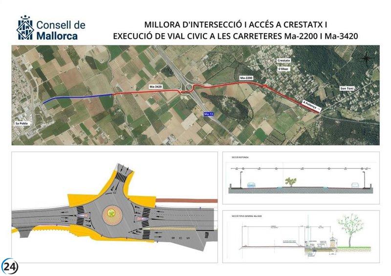 Inician en otoño las obras de conexión entre Crestatx y sa Pobla.
