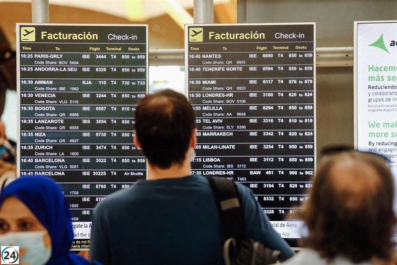 Retrasos en el aeropuerto de Palma ante las previsiones de mal tiempo en el Mediterráneo.