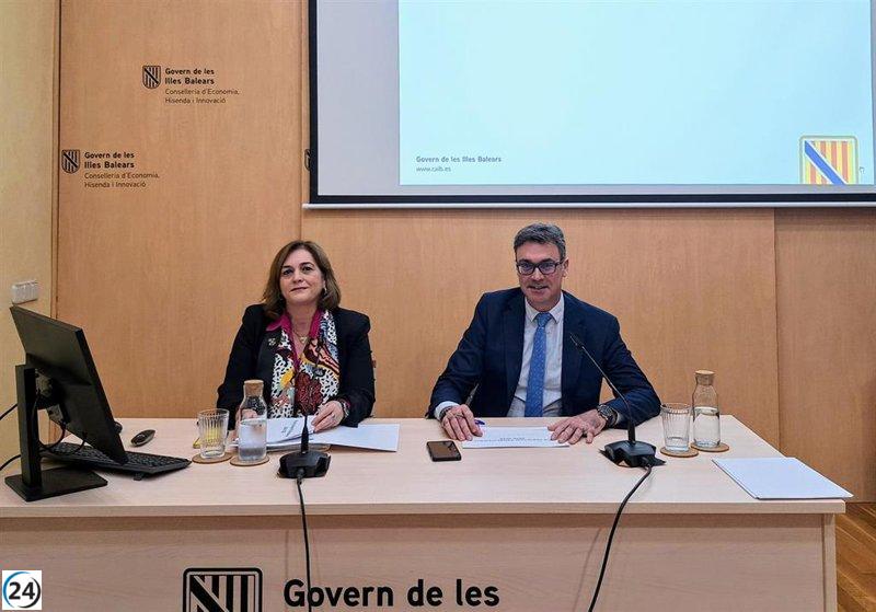 Hacienda respalda el proyecto de Baleares para independizarse de la financiación estatal en 2028.