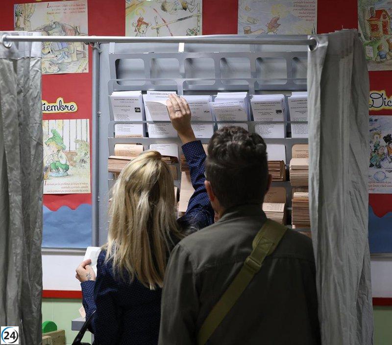 La participación en Baleares aumenta a las 18.00 horas, alcanzando el 48,55%, superando el porcentaje del año 2019.