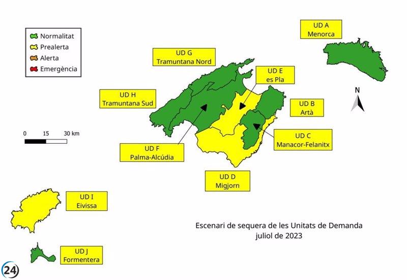 Las reservas hídricas de Baleares aumentan al 55%, superando el verano pasado.