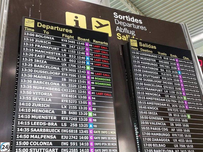Retrasos generalizados en vuelos de Baleares debido a mal tiempo